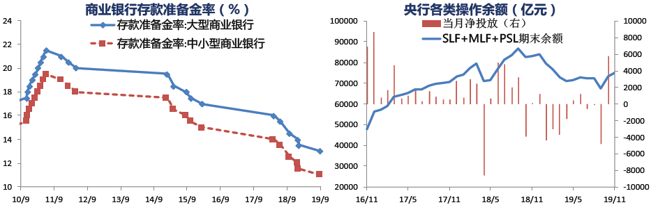 广义货币_狭义货币和广义货币的区别_金银天然不是货币 货币天然是金银