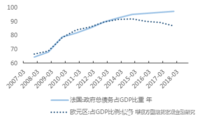 2019年经济问题_下一场大规模经济危机爆发于2019年,震中在哪
