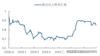 2020年中国对比美国g_2020年美国大选图片(3)