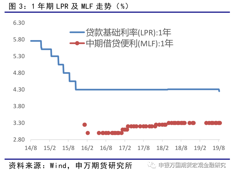 当今世界各国经济总量_德国经济总量世界排名(2)