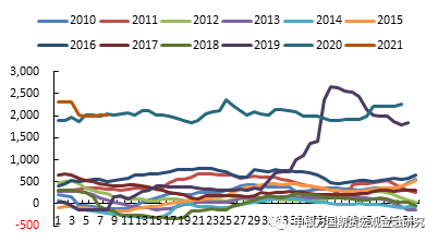 祥云非农业人口_祥云简笔画(3)