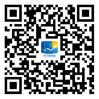 申万期货通APP