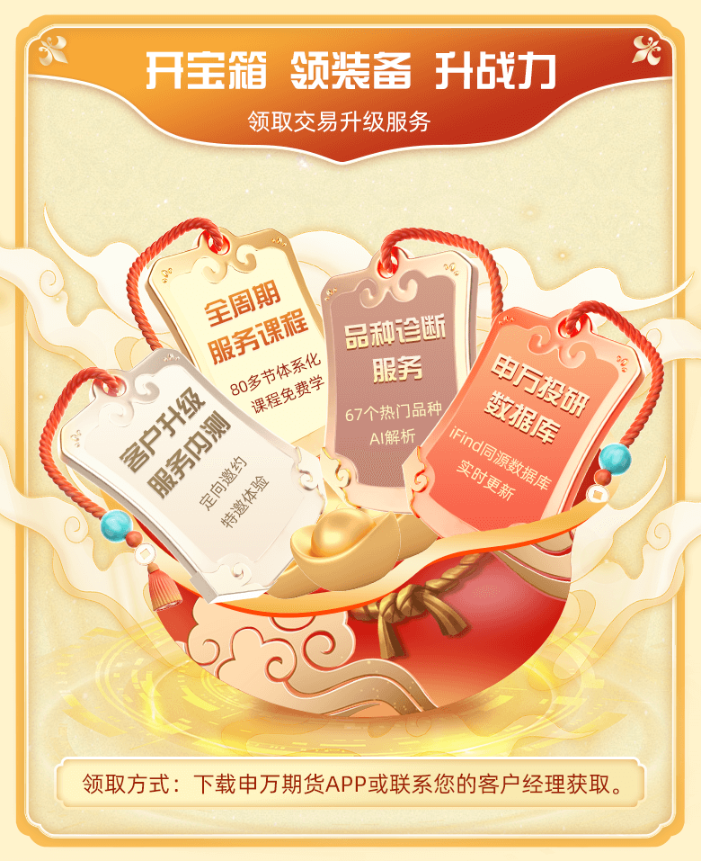 按钮图片