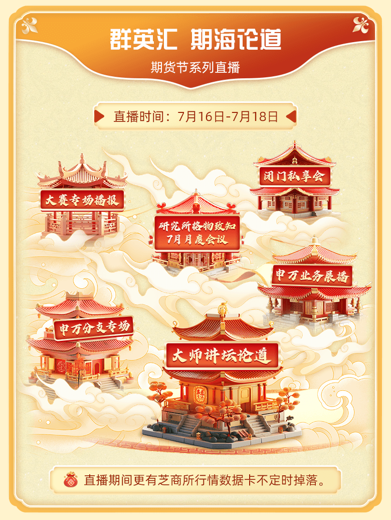 按钮图片