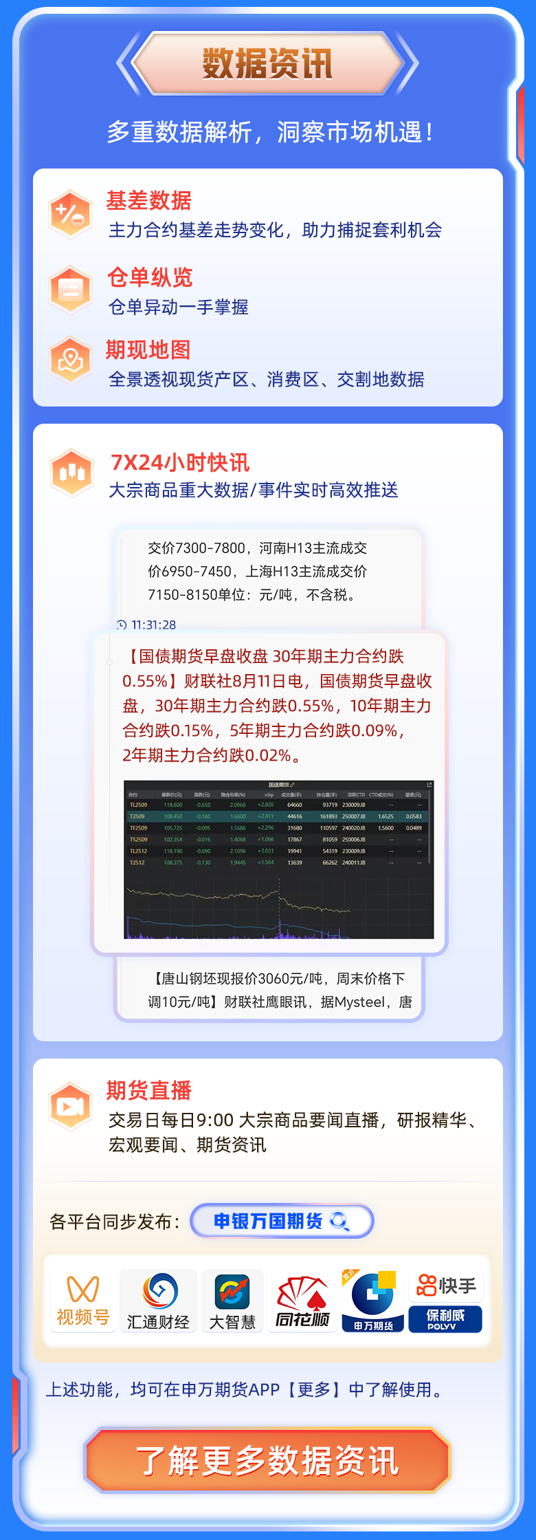 按钮图片