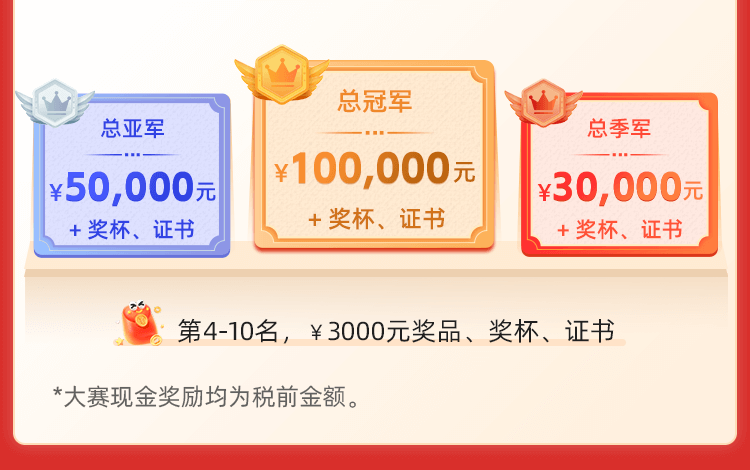 全国赛组别奖励